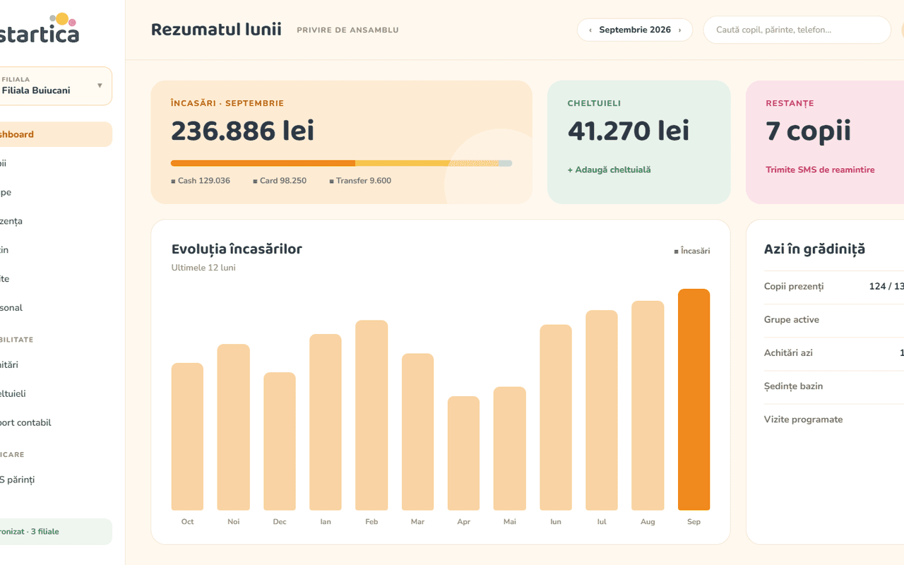 Aplicație desktop pentru evidența unei grădinițe cu două filiale